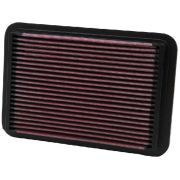 въздушен филтър K&N Filters 33-2050-1 Mitsubishi ASX Van (GA W) 1.8 DI-D 4WD