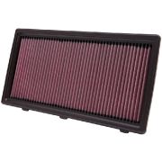 въздушен филтър K&N Filters 33-2175 Dodge Dakota 4.7