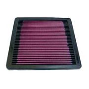 въздушен филтър K&N Filters 33-2045 Mitsubishi L400 Bus (PAOV) 2.4 i 4WD (PD4V/W)
