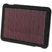 Снимка на Въздушен филтър K&N Filters 33-2146 Снимка 1 на Въздушен филтър K&N Filters 33-2146