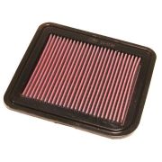 Снимка на Въздушен филтър K&N Filters 33-2285 Снимка 1 на Въздушен филтър K&N Filters 33-2285
