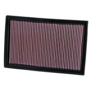 въздушен филтър K&N Filters 33-2384 VW Golf 5 (1K1) 3.2 R32 4motion