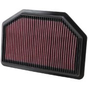Снимка на Въздушен филтър K&N Filters 33-2481 Снимка 1 на Въздушен филтър K&N Filters 33-2481