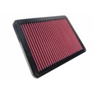 въздушен филтър K&N Filters 33-2546 Alfa Romeo 75 (162b) 2.0 (162.BA)