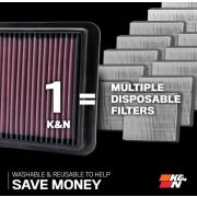 Снимка 3 на Въздушен филтър K&N Filters 33-2920 Снимка 3 на Въздушен филтър K&N Filters 33-2920