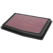 Снимка на Въздушен филтър K&N Filters 33-5109 Снимка 1 на Въздушен филтър K&N Filters 33-5109