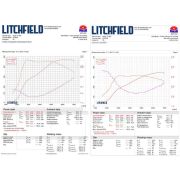 Снимка  на 2.5 TFSI EA855 evo Intercooler Forge FMINT11 Forge Motorsport 21rs378