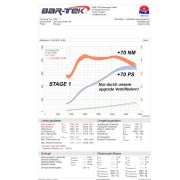 Снимка на 4.0 TFSI EA824 & EA825 Sport valve spring set BAR-TEK ® BAR-TEK Motorsport 21rs602.2 Снимка на 4.0 TFSI EA824 & EA825 Sport valve spring set BAR-TEK ® BAR-TEK Motorsport 21rs602.2