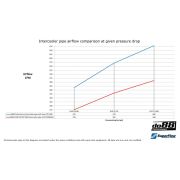 Снимка на BMW F20 F30 F87 Pressure pipe with Black hose do88 TR-190S Снимка на BMW F20 F30 F87 Pressure pipe with Black hose do88 TR-190S