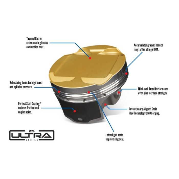 Снимка на BMW 135i 335i N54B30 Ultra series Piston kit 84mm CR 9.5  JE 367877