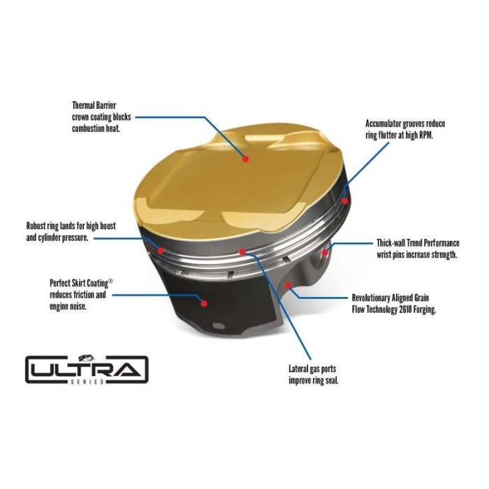 Снимка на BMW 135i 335i N54B30 Ultra series Piston Schmiedekolben 84.5mm CR 9.5  JE 367878