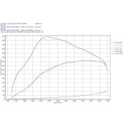 Снимка  на do88 Charge Cooler Manifold MERA, BMW G-Serie (B58) / Toyota GR Supra A90 do88 ICM-430-G