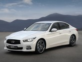 - накладки (performance) Infiniti Q50