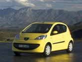 - накладки (performance) Peugeot 107
