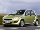  - накладки (performance) Smart Forfour