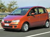 Fiat Idea