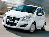 Suzuki Splash