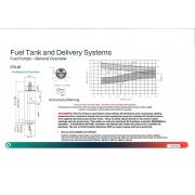 Снимка  на TI Automotive Brushless Fuel Pump Kit  Screw Type 100132778 TI Automotive BKS1002