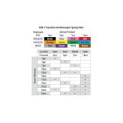 Снимка на Turbosmart Gen-V WG60 Power-Gate 60 14psi Black Turbosmart TS-0555-1012 Снимка на Turbosmart Gen-V WG60 Power-Gate 60 14psi Black Turbosmart TS-0555-1012